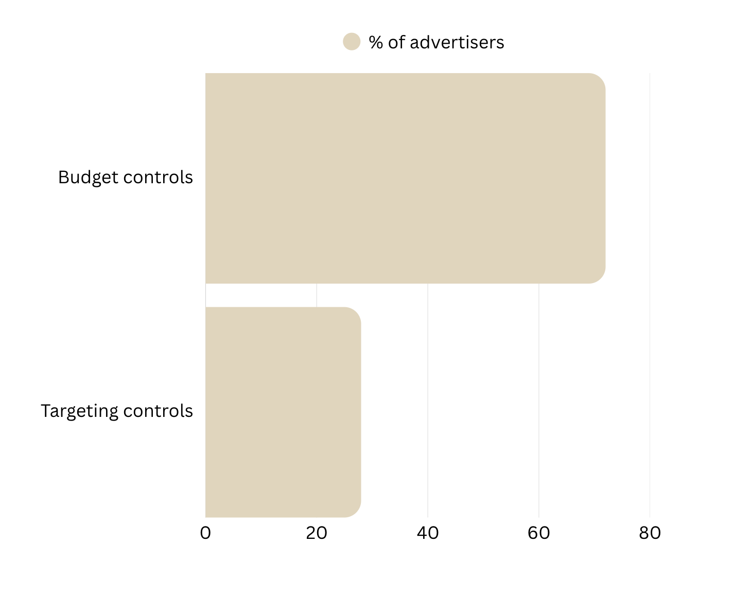 Screenshot 2025-12-11 at 2.58.14 PM
